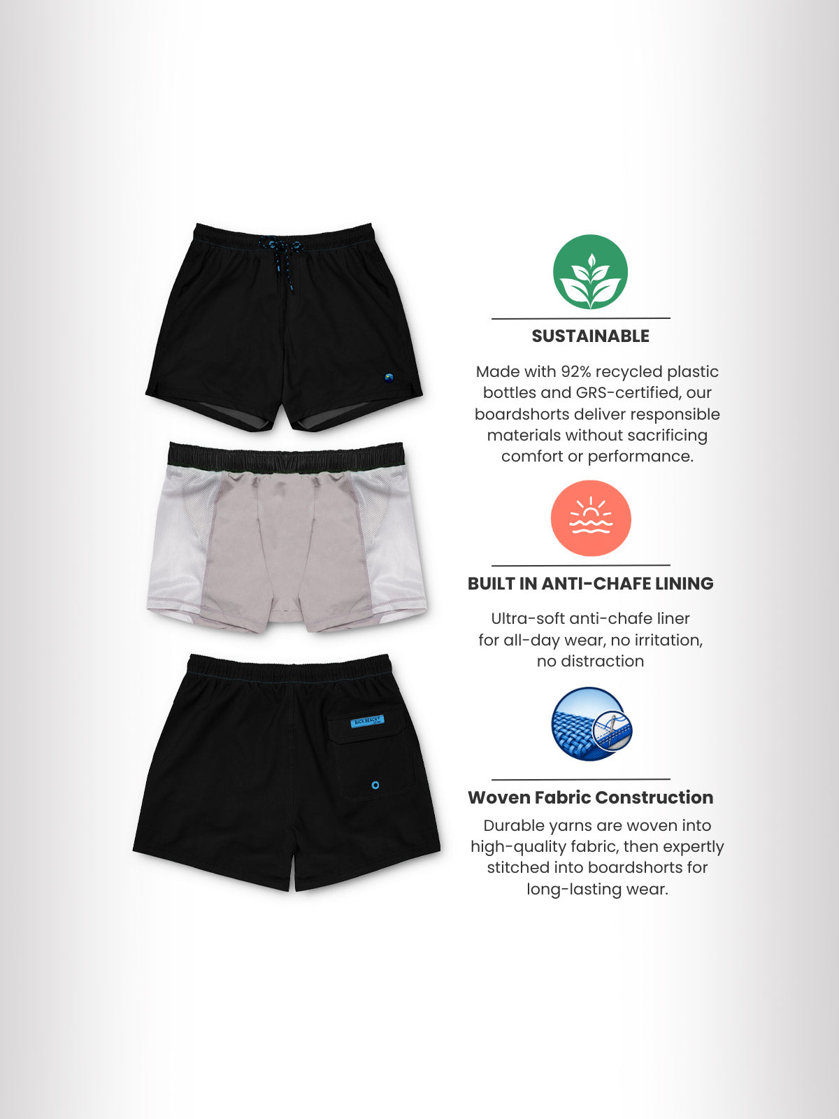 Black Beauty - Boardies (Mens) Board Shorts - Back Beach Rd