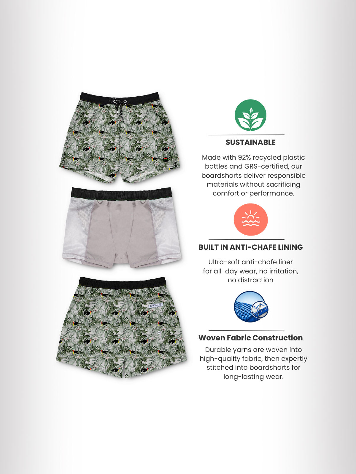 Byron Bush Turkey - Boardies (Kids) Board Shorts - Back Beach Rd